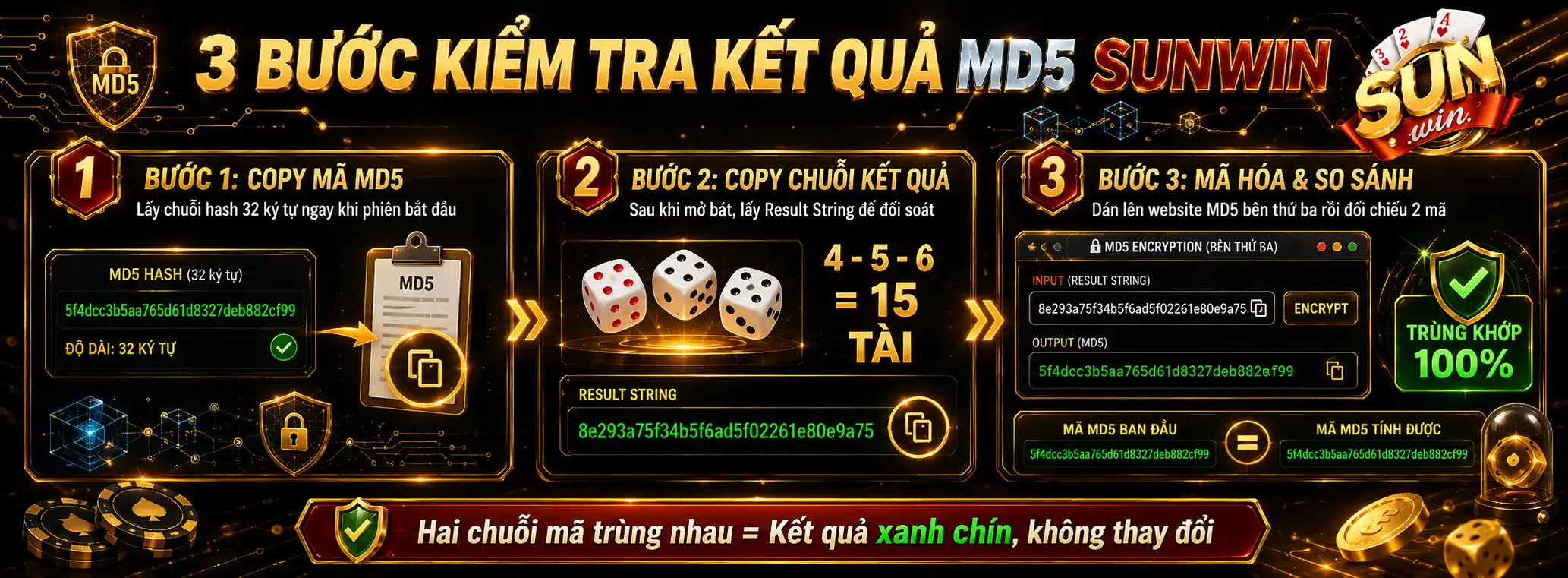 3 Bước Kiểm Tra Kết Quả Xanh Chín Bằng Mã Hash MD5