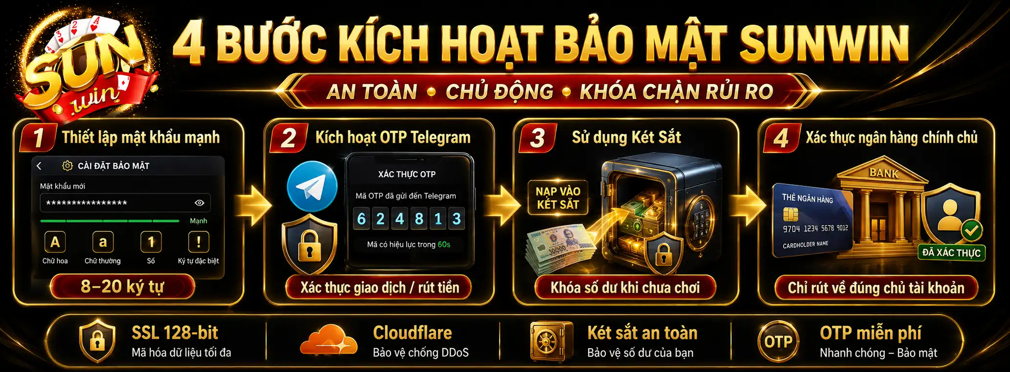 Hướng Dẫn Bảo Mật Tài Khoản Sunwin – Chống Hack Tuyệt Đối 100% 2 4 Bước Kích Hoạt Hệ Thống Bảo Mật Tài Khoản Sunwin Tối Tân