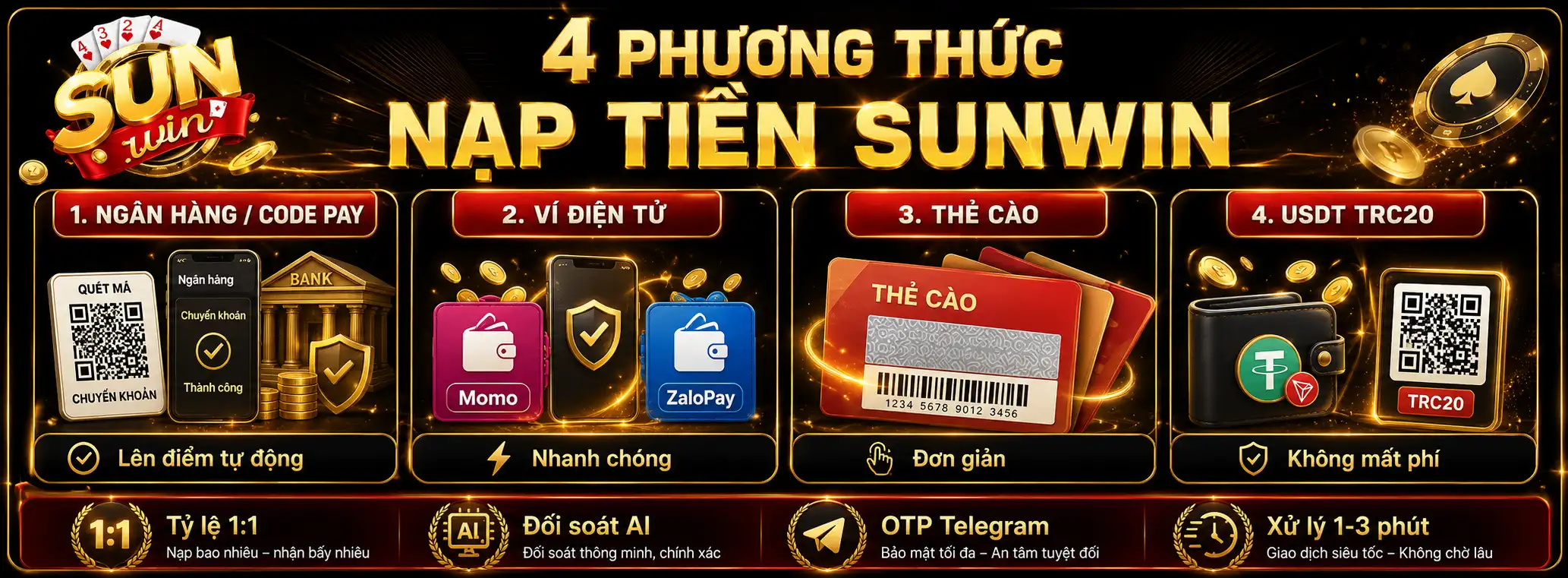 Hướng Dẫn Nạp Tiền Sunwin