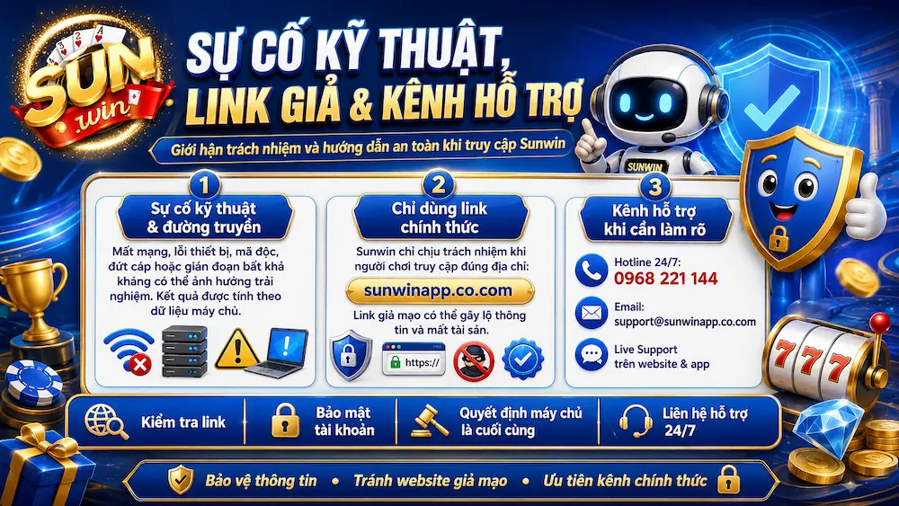 Miền Trừ Trách Nhiệm Sunwin – Văn Bản Xác Định Ranh Giới Pháp Lý 2 Miễn Trừ Trách Nhiệm Về Sự Cố Kỹ Thuật Và Đường Truyền