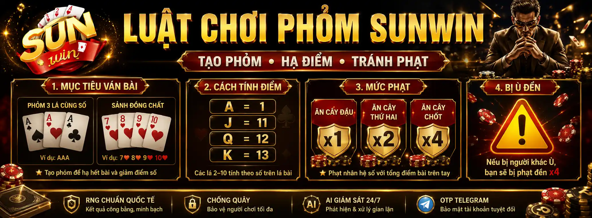 Thuật Toán Chia Bài Và Luật Tính Điểm Phỏm Sunwin