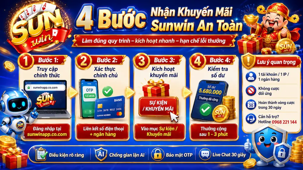 🛠️ Hướng Dẫn Chi Tiết 4 Bước Nhận Khuyến Mãi Sunwin