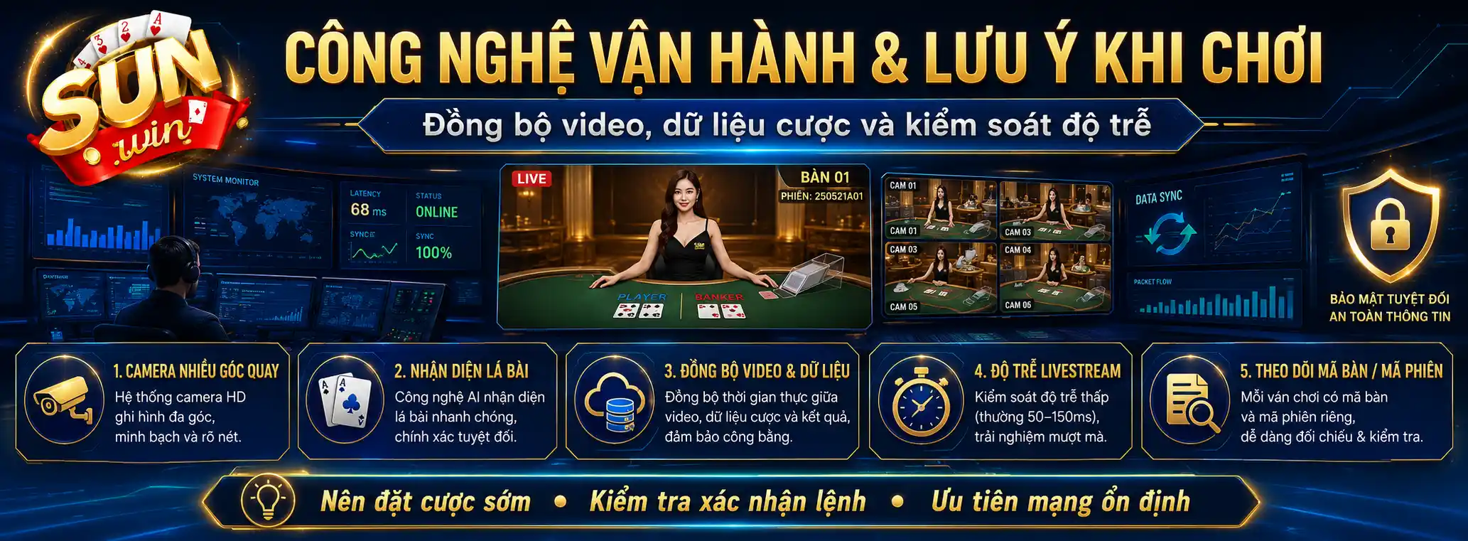 Casino Livestream Sunwin – Khám Phá Sảnh Dealer Trực Tiếp 2026 3 Công nghệ vận hành Casino Livestream Sunwin